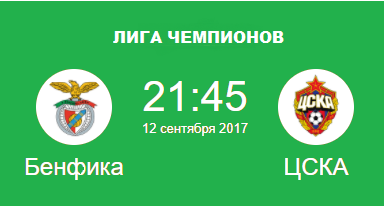 БЕНФИКА ЦСКА прогноз на лигу чемпионов