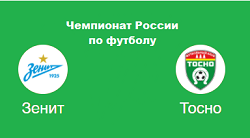 Зенит Тосно