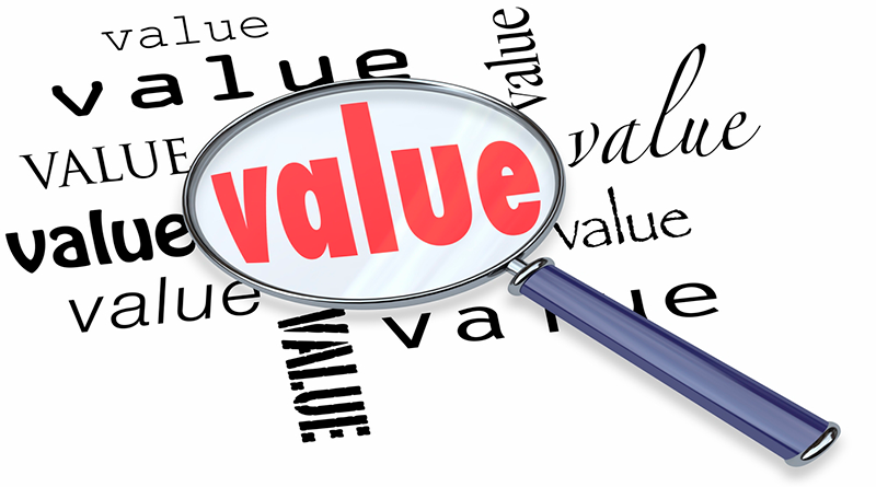 Value Betting