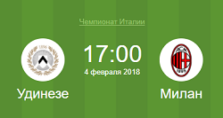 Удинезе милан